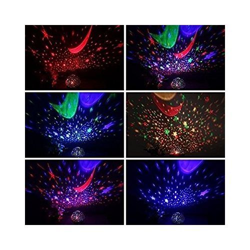Star Master Lampe LED