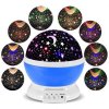 Star Master Lampe LED
