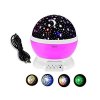 Star Master Lampe LED